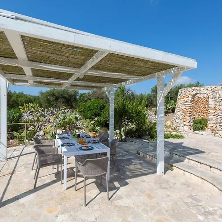 Villa Agave *